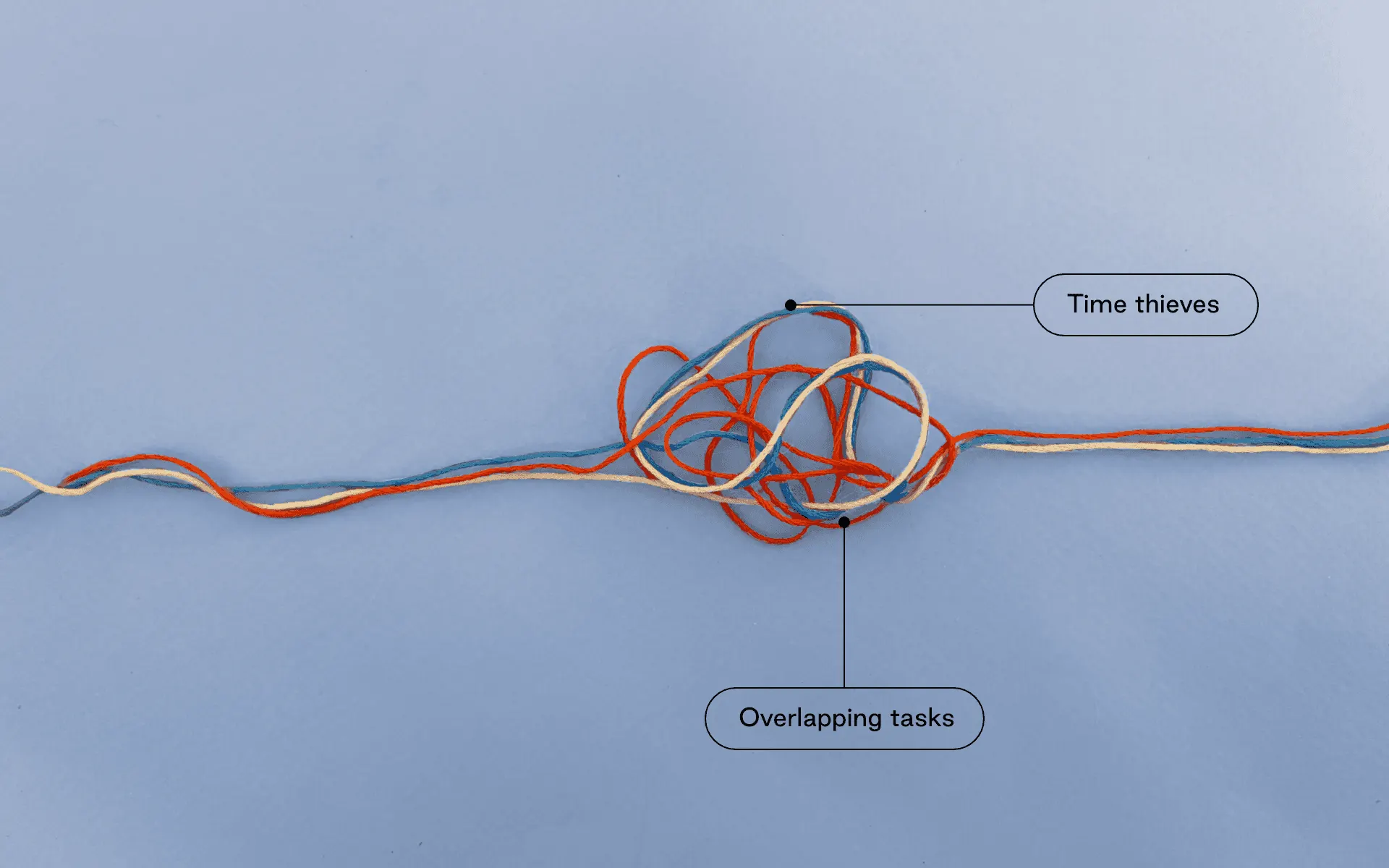 Tangled embroidery threads labelled “Time thieves” and “Overlapping tasks”